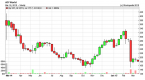 small-cap-value-report-13-mar-2015-afr-dtg_2