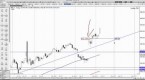 smart-stock-trade-llc-launches-new-stock-trading_2
