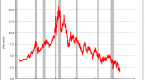 sovereign-bonds-what-are-sovereign-bonds_1