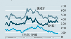 space-still-a-tricky-frontier-for-investors-and_1