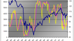 spdr-s-p-500-etf-let-s-analyze-it-using-our_1