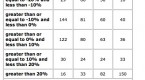 specialized-etf-investing-strategies_1