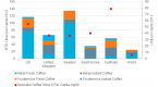 spirits-identifying-the-key-trends-for-2014_1