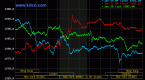 spot-gold-monthly-cycle_1