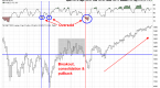 spx-breakout-is-this-finally-it-tips-on-trading_2