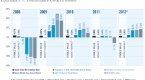 stable-value-funds-safe-in-rising-rate-environment_2