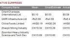 starmine-s-q1-earnings-surprise-report-card-100_1