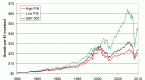 stingy-investor-unbundling-canadian-etfs-2008_6