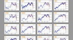 stock-chart-patterns_1