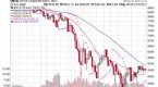 stock-market-direction-spot-important-trend_1