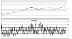stock-market-predictions-2015-strong-weak-global_1