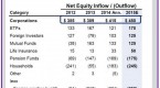 stock-market-price-chart-moneycontrol-india-stock_1