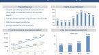 stock-market-pulse-week-of-feb-16-2009_1