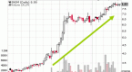 stock-market-trading-strategies_1