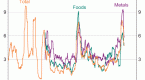 stock-price-volatility_1