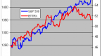 stocks-and-bonds_1