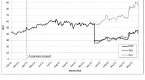 stocks-at-multiyear-low-prices-bargain-buys-or_1