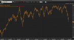 stocks-slide-most-since-09-as-twoyear-yield_2