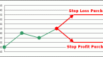 stop-loss-and-limit-orders_1