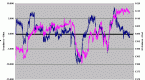 strength-in-these-stocks-a-classic-signal-of-bull_1