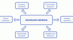 structured-products_1