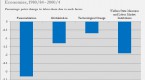 study-of-hedge-funds-in-financial-markets-finance_3