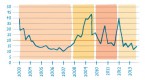 suntrust-diversify-your-portfolio-with-real-estate_1