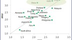 supply-of-emerging-markets-debt-growing-fast_2