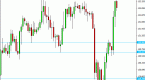 support-and-resistance-examples_1