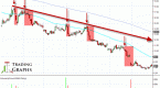 swing-trading-entry-strategies_1