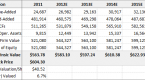 take-a-look-at-my-cheat-sheet-of-undervalued_2