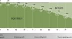 target-date-funds-should-you-trust-them-with-your_1