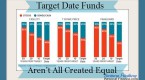 targetdate-funds-sound-easier-than-they-are_3