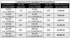 taxation-of-an-investment-by-an-indian-individual_2