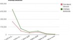 taxation-of-interest-and-dividend-income-in-france_1