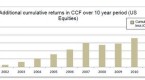 taxation-of-private-equity-and-hedge-funds_1