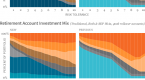 taxefficient-investors-look-to-asset-location_1