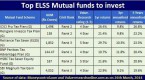 taxes-and-mutual-funds_1