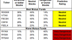 tech-etfs-in-focus-the-holdings-are-the-key_1