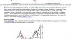 technical-analysis-made-simple-introduction-to_1