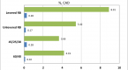 ted-carmichael-global-macro-canadian-etf_2