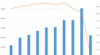 ten-ratios-to-make-you-money-in-stocks_1