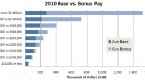 ten-rules-for-successful-investing-market-folly_2