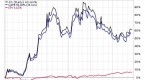 the-10-bestperforming-etfs-of-2014-so-far_1