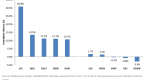 the-5-best-performing-etfs-of-2013-thus-far_2