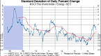 the-8-most-volatile-sectors_1