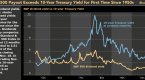 the-8-safest-highyield-stocks-in-the-s-p-500_1