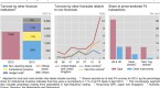 the-anatomy-of-the-global-fx-market-through-the_1