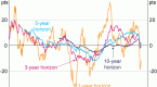 the-australian-dollar-investment-u_1