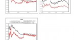 the-basics-of-interest-rate-parity-irp-for-dummies_2